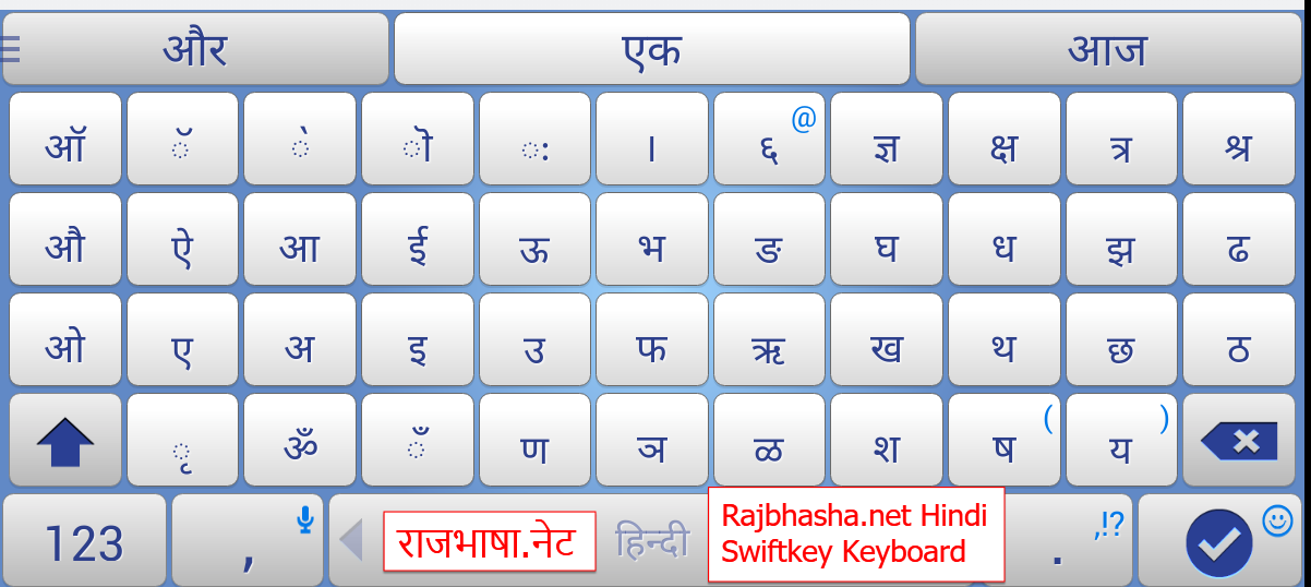 photoshop 7 shortcut keys in hindi pdf